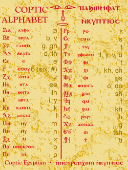 Greek and Coptic Fonts